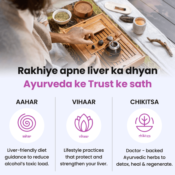 Liver Detox - Meadbery