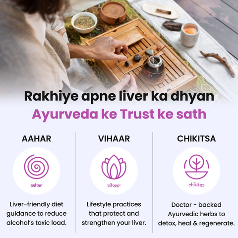 Liver Detox