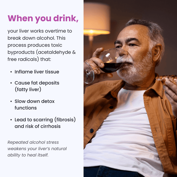 Liver Detox - Meadbery