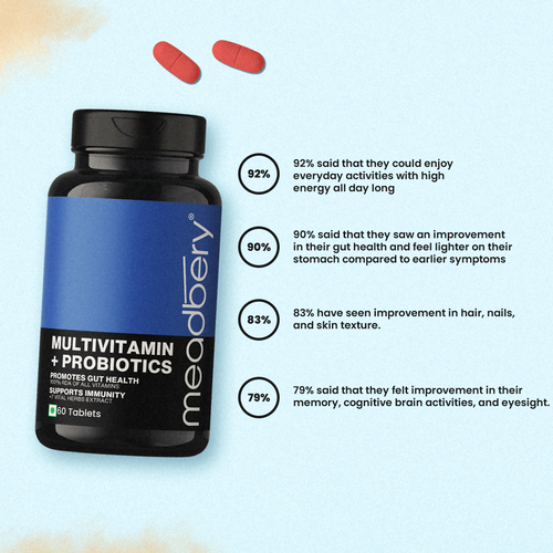 Multivitamin with Pre-Probiotics