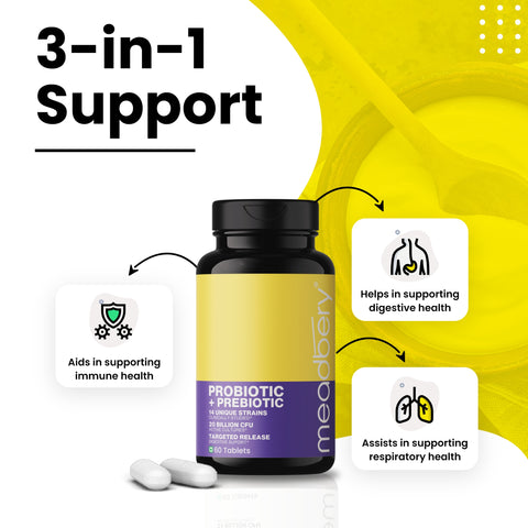 Probiotic + Prebiotic Offer