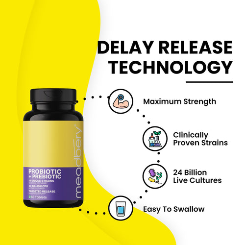Probiotic + Prebiotic