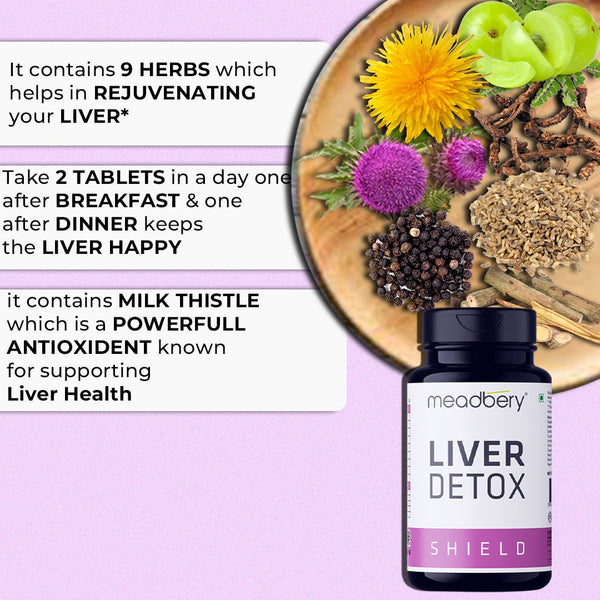 How Meadbery Liver Detox works - 6 step liver cleansing process