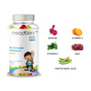 sodium , vitamin c, vitamin e, zinc, pantothenic acid