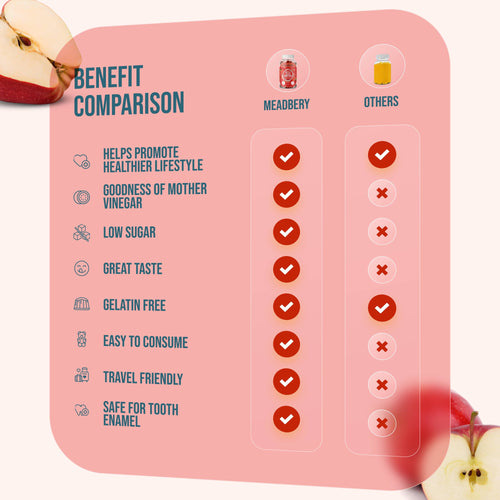 Apple Cider Vinegar Gummy