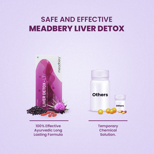 Liver Detox LT - Ayurvedic Fatty Liver Tablets