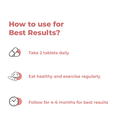 Diabetic care