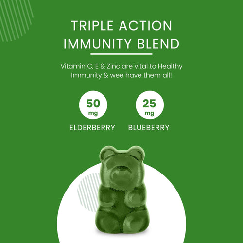 Immunity Gummy