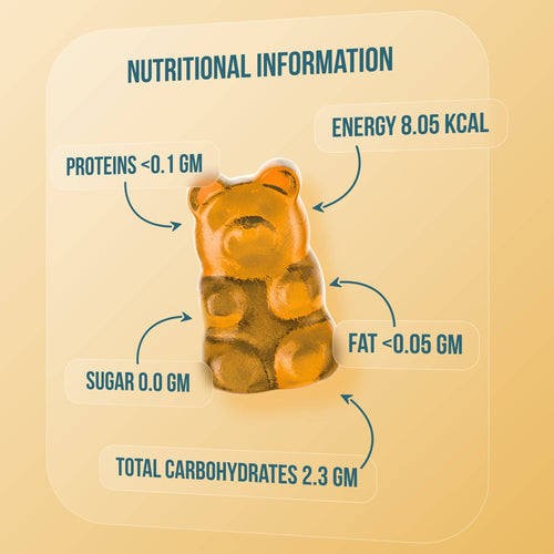Sugar Free Multivitamin Gummies for Diabetes offer