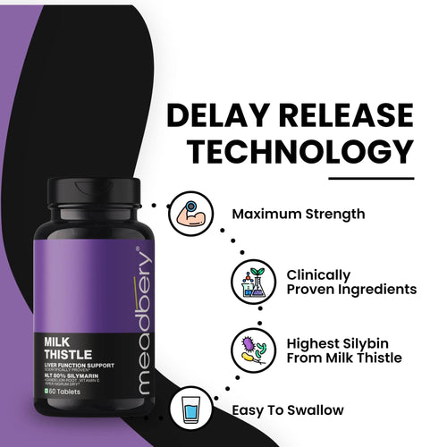 Milk thistle
