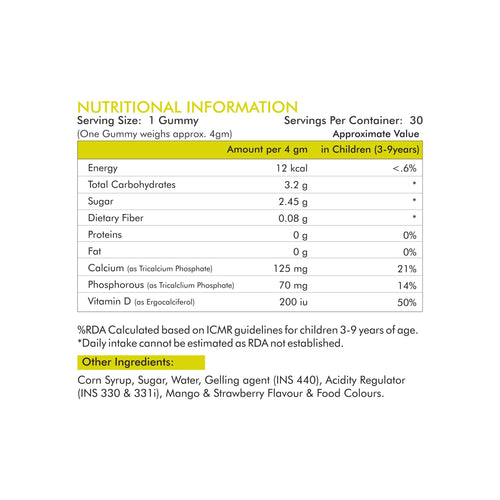 energy , nutritional information, carbs
