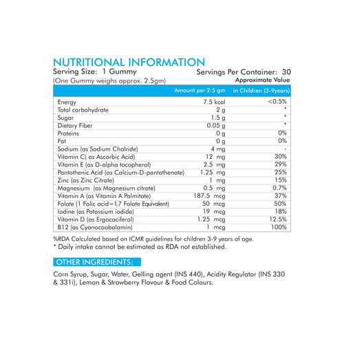 energy , nutritional information, carbs